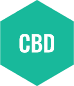 cbd liquid