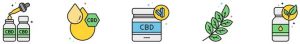 cbd produkte